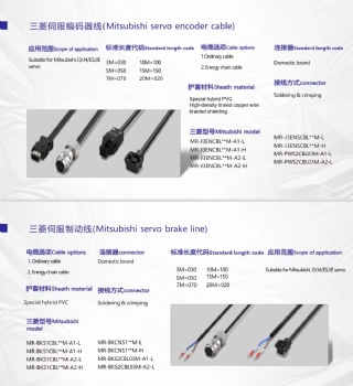 Mitsubishi servo brake line